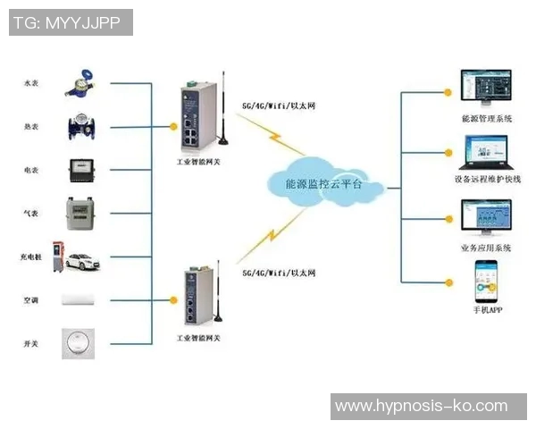 G技术远程训练助力企业提升员工技能与工作效率的创新方案